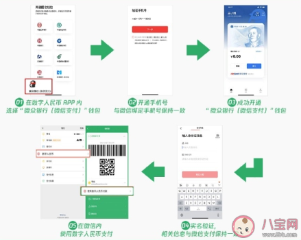 微信怎么开通数字人民币 微信数字人民币开通步骤
