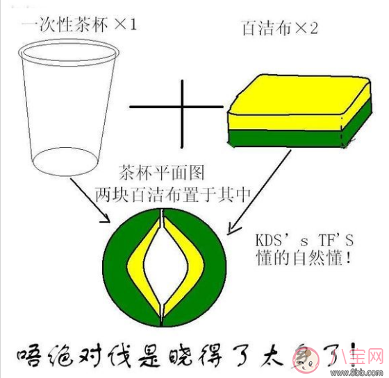 飞机打的爽怎么打姿势 打飞机手握姿势真人图