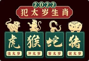 2022年犯太岁的生肖