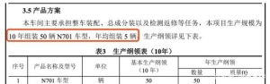 红旗顶级旗舰车N701曝光，网友：这价格是真的香