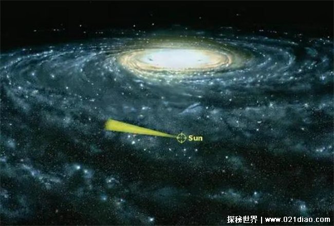 太阳系地处银河系的哪里，偏远荒凉之处(人类是幸运)