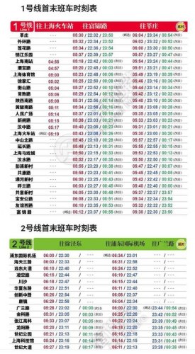 上海16站地铁票价多少时间表