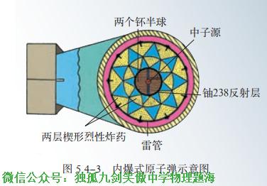 结合能大小怎么判定高中(结合能大小比较口诀)