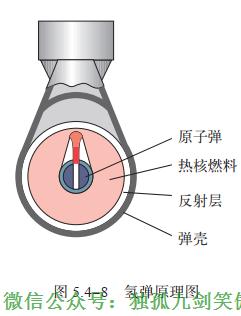 结合能大小怎么判定高中(结合能大小比较口诀)