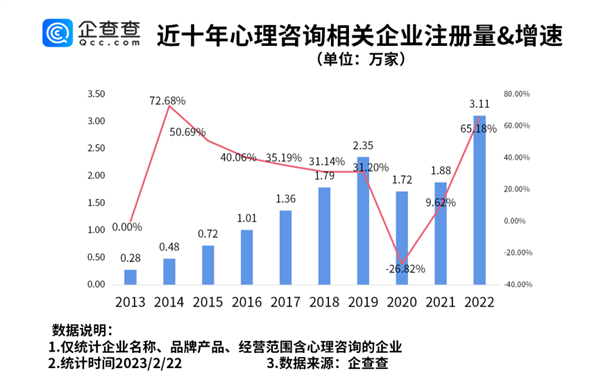 妈妈给女儿停掉抗抑郁药换成维生素 15岁以下抑郁症患者3年涨3倍多