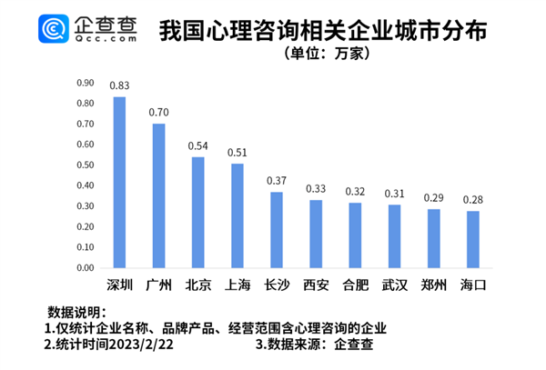 妈妈给女儿停掉抗抑郁药换成维生素 15岁以下抑郁症患者3年涨3倍多