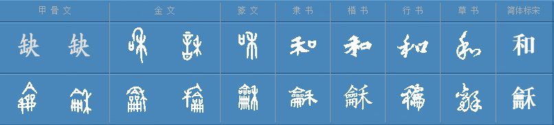 和字的寓意是什么 “和”字的内涵