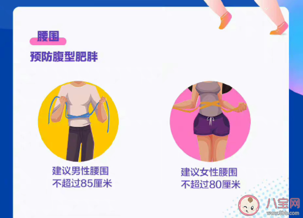 减肥时的氛围感有多主要 如何样减肥最好