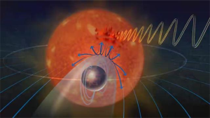 天文学家收到重复信号 12光年外岩石世界 系外行星