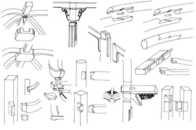 老祖宗传下来的三十三张木工榫卯（一份让所有老木匠收藏的榫卯结构清单）(1)