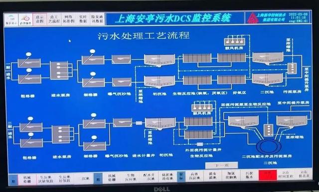 生活污水治理的基本原则城市污水怎么科学管治7