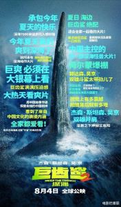 深圳网友问：《巨齿鲨2》首波口碑出炉，全球首映礼在中国，吴京又拯救世界了