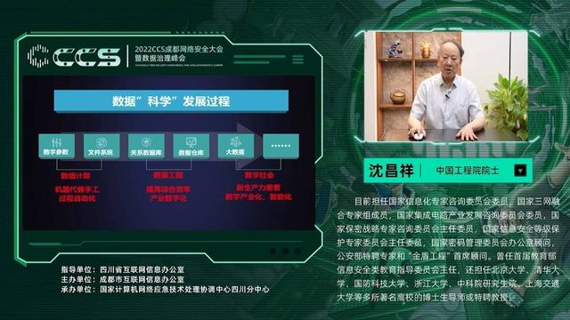 网络数据治理峰会定档（云端畅言数据治理）(1)