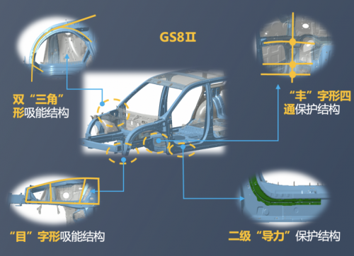 沈阳网友问：硬刚27吨货车侧翻压顶，这就是十佳车身的硬核实力