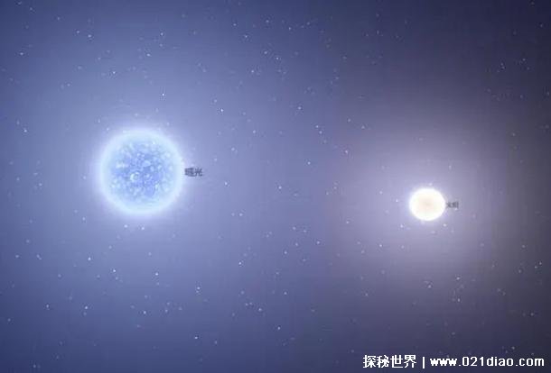 沈阳网友问： 北斗七星中的天枢 其实是一个双太阳系诞生于10亿年前可能