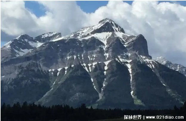  世界七峰：按大陆划分的各大洲最高山峰