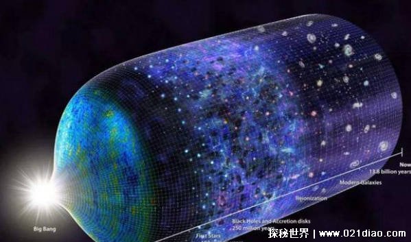 宇宙拥有2万亿个星系很可能是无限的 宇宙有极限吗