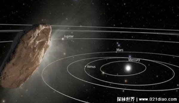 天外来客“奥陌陌” 外形酷似宇宙飞船