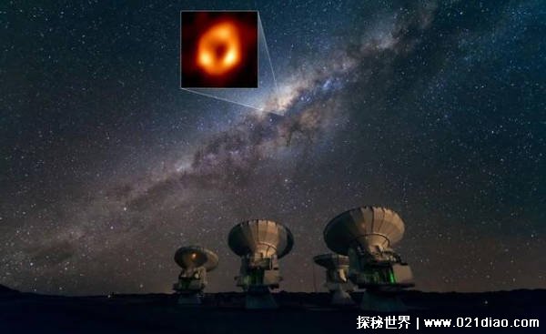 想要探索银河系要1.7亿年 星际旅行也许永远无法实现