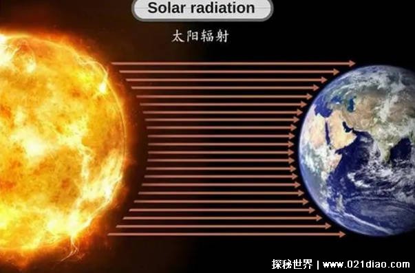 地球将在几十亿年内被太阳吞噬 人类何去何从（让地球靠近火星）