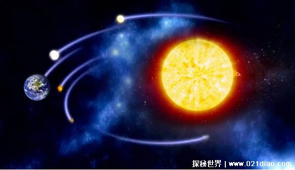 地球将在几十亿年内被太阳吞噬 人类何去何从（让地球靠近火星）