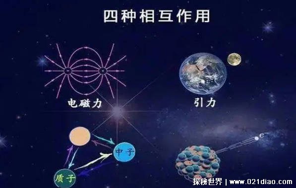 地球为何“悬浮”在宇宙（受到引力作用）