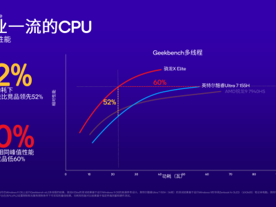 京东工业与知名叉车品牌诺力深化合作 共同商讨带给用户全新产品、更低价格、更好服务