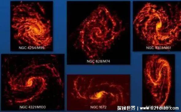 ALMA揭示恒星爆发星系中恒星形成的基石是什么（分子）