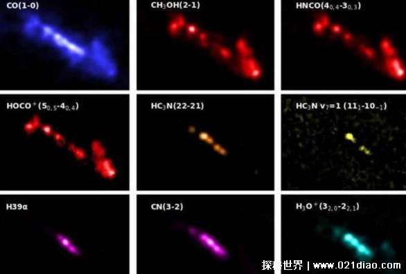 ALMA揭示恒星爆发星系中恒星形成的基石是什么（分子）