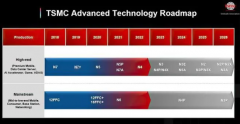 台积电宣布：2024下半年将量产升级版3nm工艺N3P