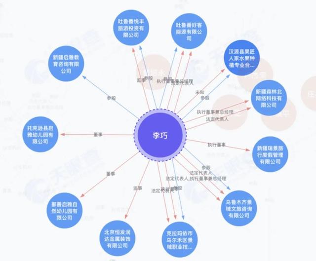 汪峰34岁新女友，竟是离婚少妇，前夫是《非诚勿扰》男嘉宾