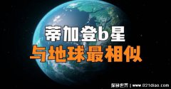 银河系最有可能宜居的外星世界是哪里(蒂加登星b)