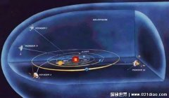 我们为什么要去小行星（可帮助人类了解太阳系起源）