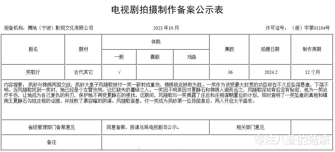 又一古装权谋爱情剧将拍！拟邀李沁、陈哲远主演，主创团队成亮点