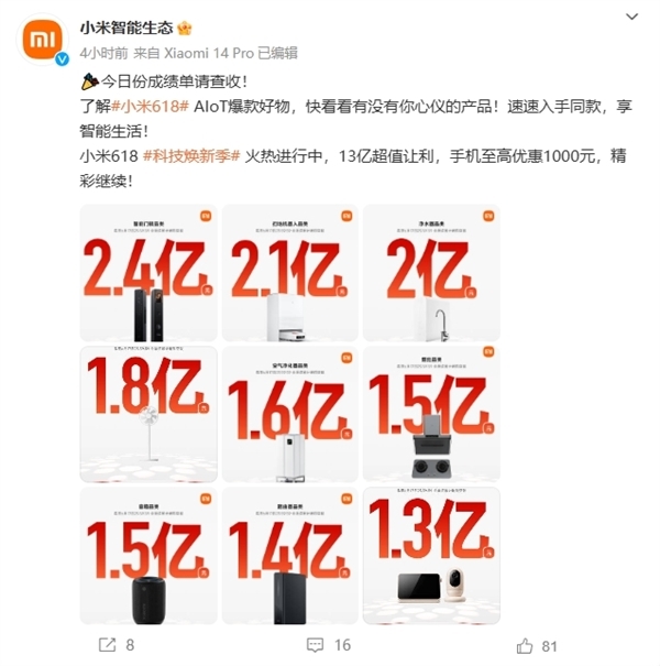 雷军致谢，小米618销售额达263亿，创历年新高