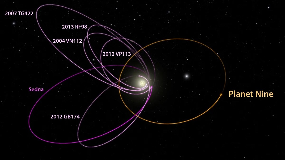 太阳系第九行星：寻找这个难以捉摸的世界的工作快结束了吗？