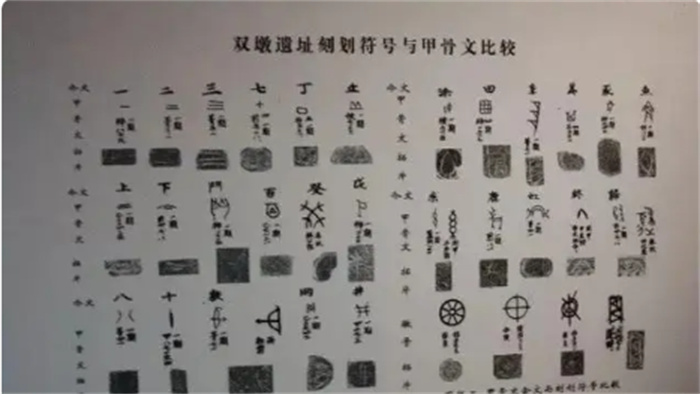 安徽发现一种文字 比甲骨文早近4000年：中国有7300多年文字史