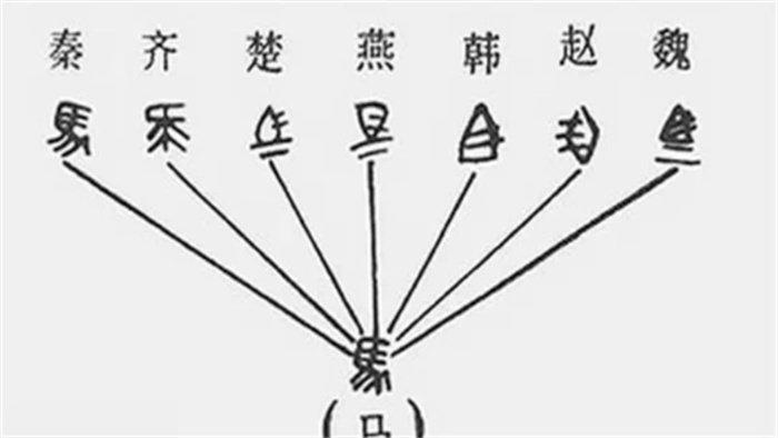 破解一字奖十万：西方屡破“死文字” 甲骨文为何难以破解