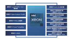 双向赋能：AI与数据库的修行之道