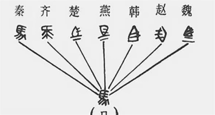 甲骨文没有记载三皇五帝 为何周朝却知道 考古取得重大发现