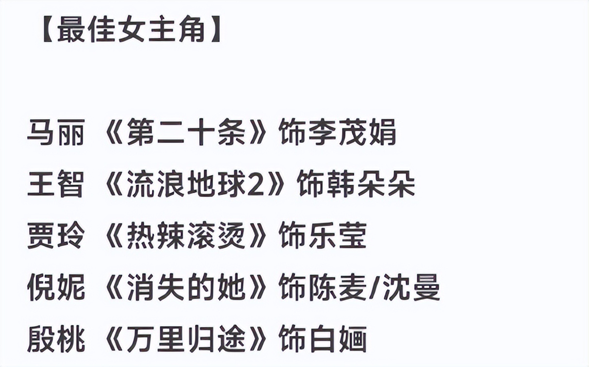 百花奖提名惹争议：百亿票房先生们全军覆没，00后资源咖被强捧