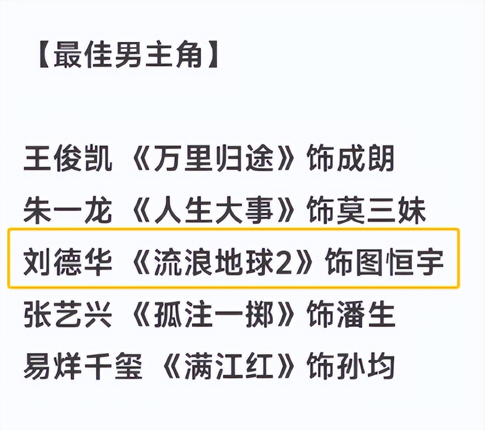 百花奖提名惹争议：百亿票房先生们全军覆没，00后资源咖被强捧