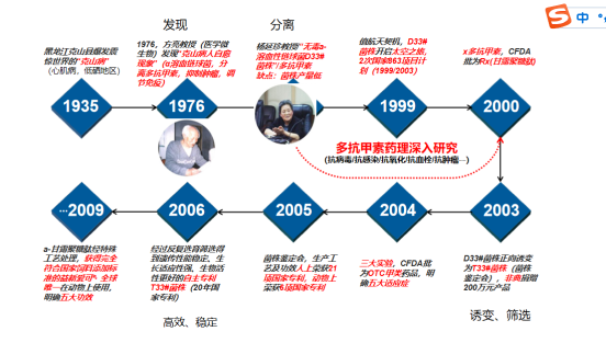 宠物肠道健康的新解决方案