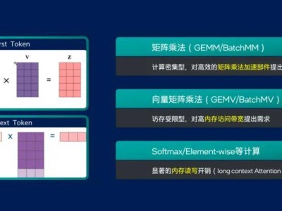 赛博昆仑连续两年获评“金融科技竞争力百强企业”