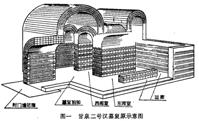 东汉广陵王刘荆墓，出土的两件文物成为南京博物院镇馆之宝