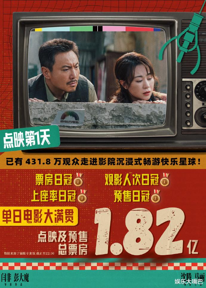 《抓娃娃》点映1.8亿，仅一天终结《默杀》冠军，不愧是沈腾马丽