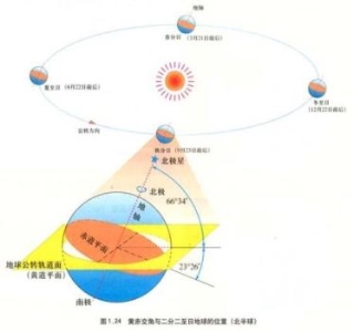 距地心最近的马里亚纳海沟，那里的海水是什么样的？温度有多高？