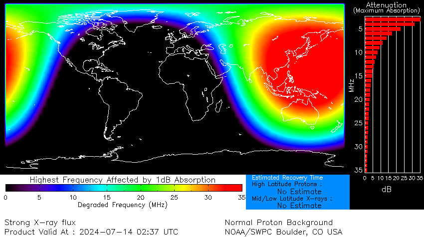 太阳释放出强大的X级太阳耀斑，导致澳大利亚、东南亚和日本上空无线电中断