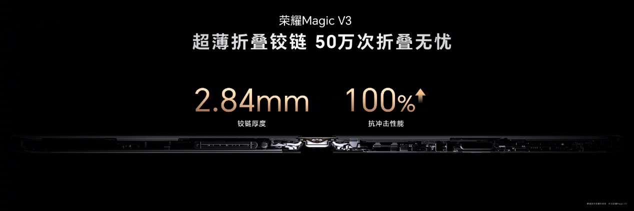 结构件业务再提速！瑞声科技为荣耀Magic V3/ Vs3定制铰链、中框