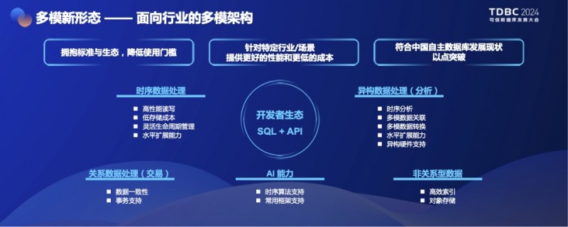 浪潮发布分布式多模数据库KaiwuDB 2.0版本，面向IoT多模架构升级